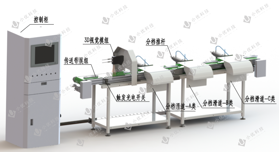 3D scanning and intelligent sorting system for the production line shoes
