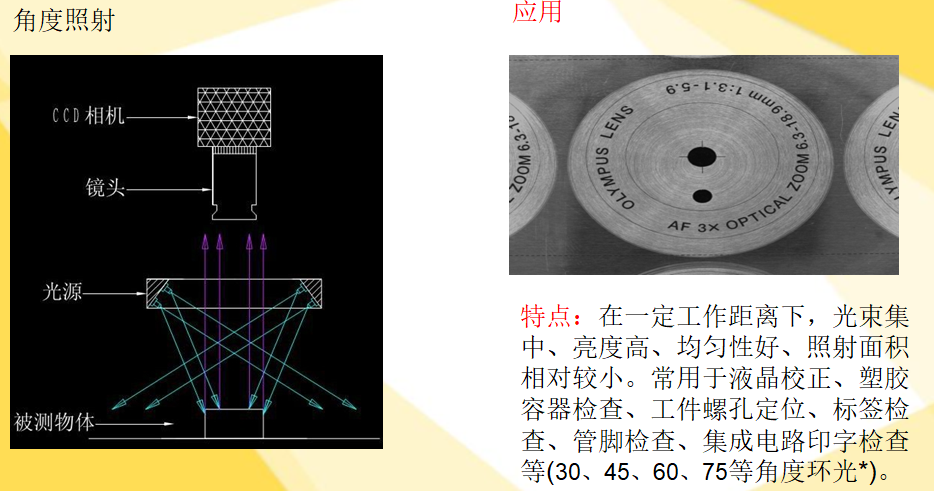 Introduction to machine vision light source